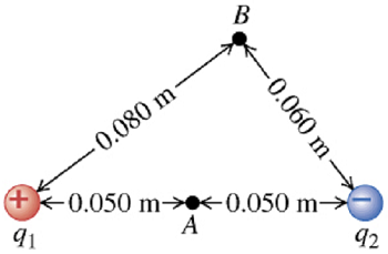 1046_Point charges.png